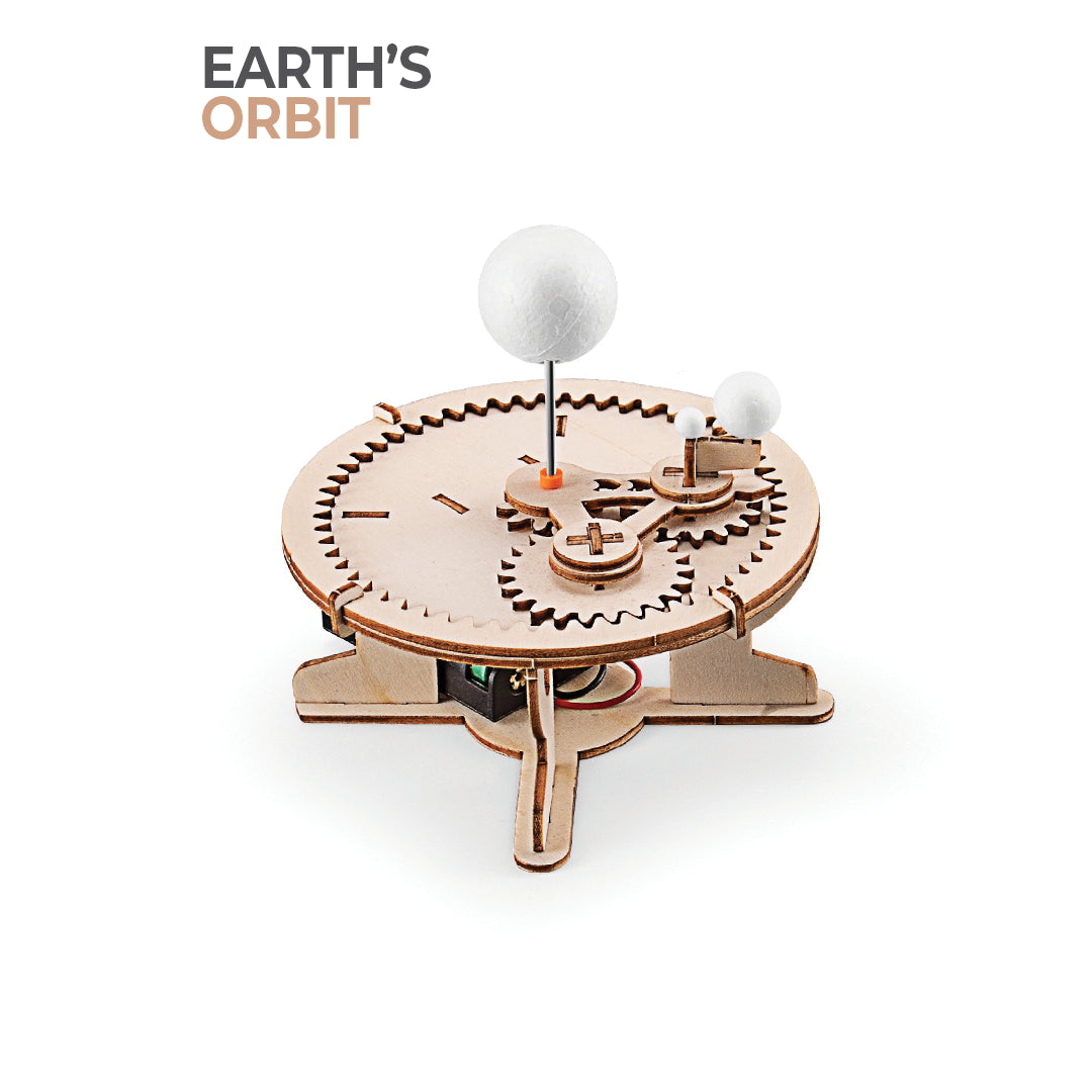 Earth's Orbit
