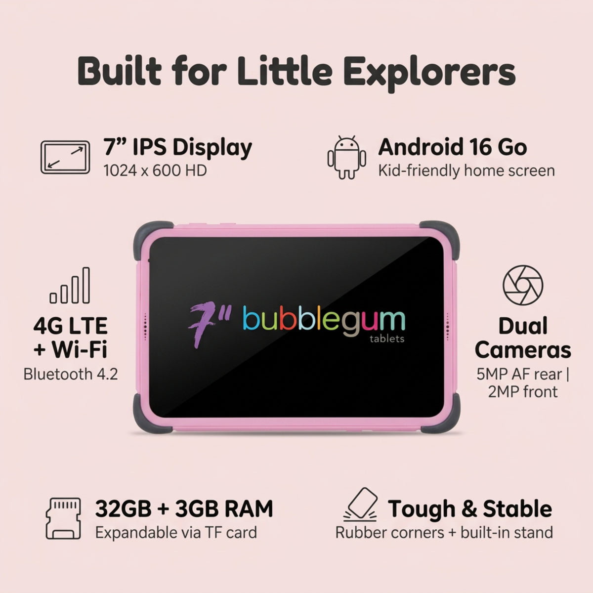 Kids Tablet 7 Inch 4G LTE SIM – Bubblegum Junior 32GB
